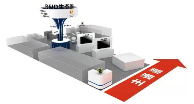邀請(qǐng)函 | 跨界融合，RFID生態(tài)共建共享—2022RFID電子標(biāo)簽場(chǎng)景化應(yīng)用高峰論壇2.jpg